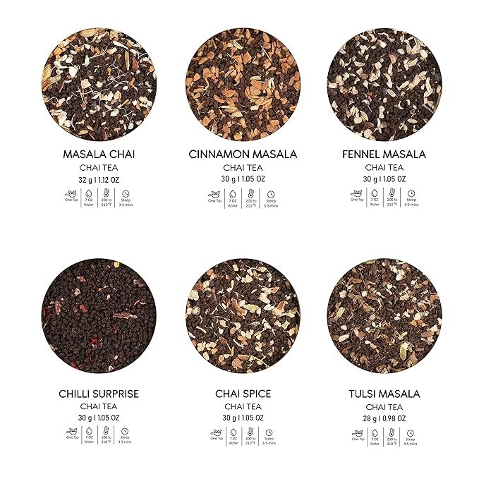 BREWIX, Discover India Premium Black Tea Christmas Gift Box (6.34oz/90+ Cups) | Tea Gift Sets For Tea Lover | 6 Unique Chai Teas | Best for Birthdays, Anniversaries & Holidays