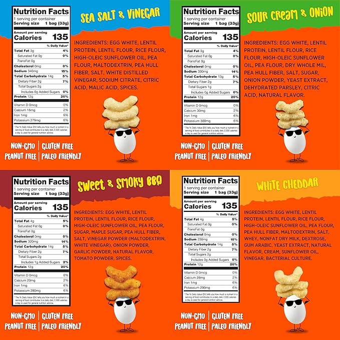 Todd's Better Snacks Egg-Cellent Protein Puffs, Variety Pack – 12g Protein, Gluten-Free, Paleo-Friendly, Baked, GLP-1 Compliant – Healthy Snack, Made with Egg Whites – 1.2 Oz (Pack of 10)