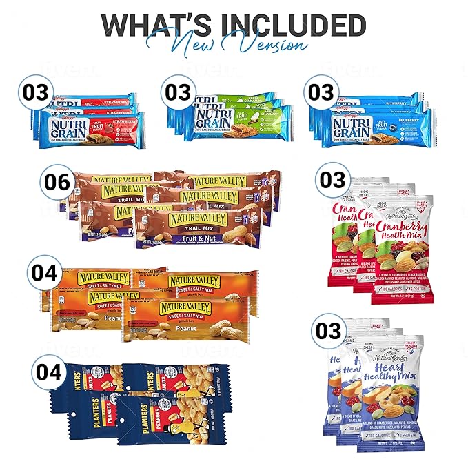 Healthy Snacks, Care Package 67 Count Premium Healthy Mixed Box & Snacks Gift Variety Pack – Great for Home, Lunches, Work, Grab and Go, Office, Meetings, – Breakfast Bars, Bulk Granola Bars