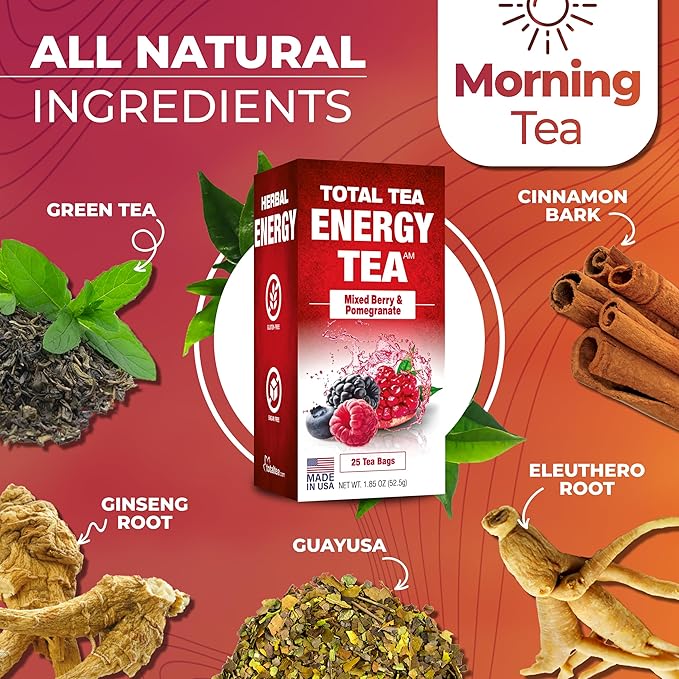 Total Tea Detox Tea & Energy Tea Set - 25 Day Detox - Herbal SIim Tea with Chamomile - Hibiscus Tea and Ginger Root for Colon Cleanse – Natural Citrus & Cinnamon Herbal Tea for Digestive Health