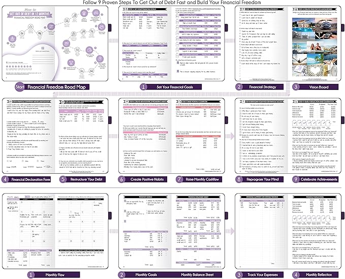 Financial Planner - Monthly Budget Planner with Cash Envelopes & Monthly Bill Organizer | A 12-Month Journey to Financial Freedom | Bill Payment Tracker Organizer, Debt, Expense Tracker & Money Saving
