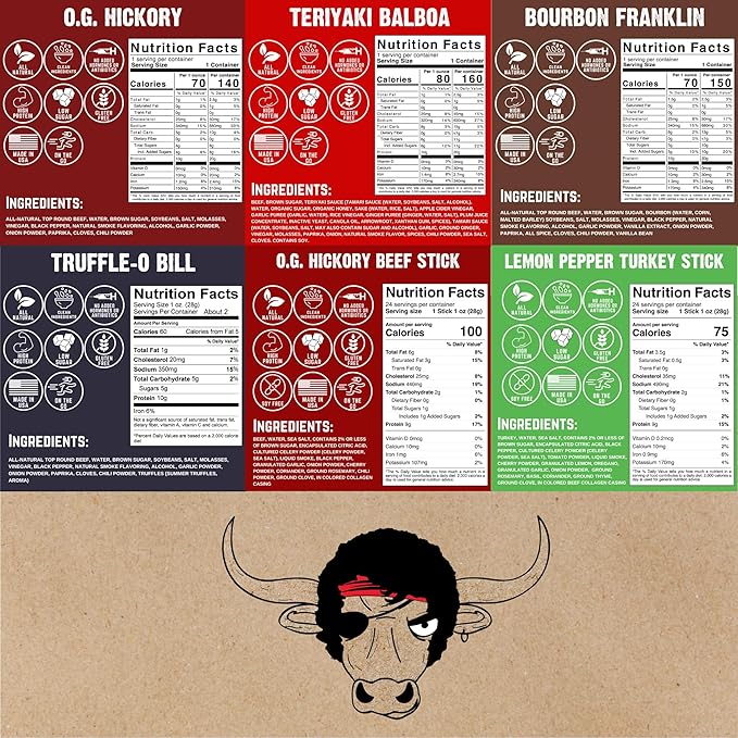 Righteous Felon Savory Beef Jerky Variety Gift Pack - Great Gifts for Men | Gluten Free, High Protein Healthy Snack | Bulk Beef, Pork, & Turkey Jerky Variety Snack Packs | The Savory 6 Pack Sampler