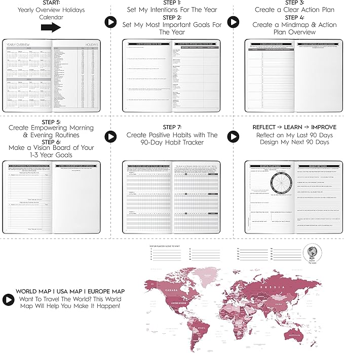 Life & Goal Planner - A 12 Month Journey to Crush Your Goals, Increase Productivity, Passion, Success & Happiness - Weekly & Monthly Life Planner, Habit-Tracker, Gratitude Journal & Organizer