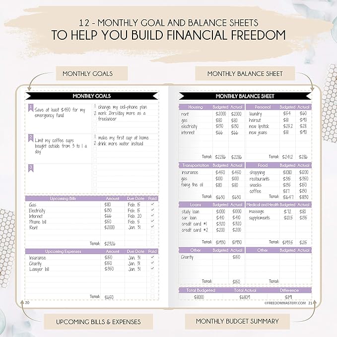 Financial Planner - Monthly Budget Planner & Monthly Bill Organizer | A 12-Month Journey to Financial Freedom | Bill Payment Tracker Organizer, Debt, Expense Tracker & Money Saving with Pockets