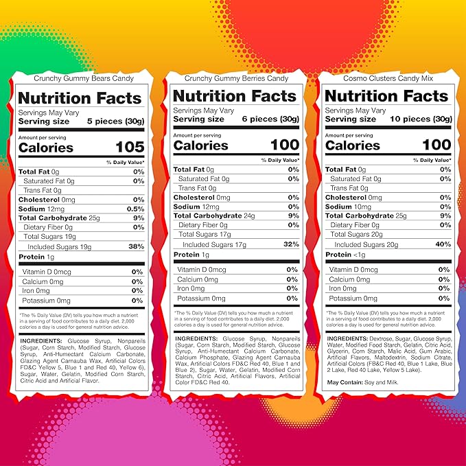 Crunchy Gummy Candy Mix | 2 Pound Bag | Rainbow Nonpareils Bears, Berries, Star Shaped Chewy Clusters | Gummy Mix for Kids' Party Favors | Fruity and Sour Flavors