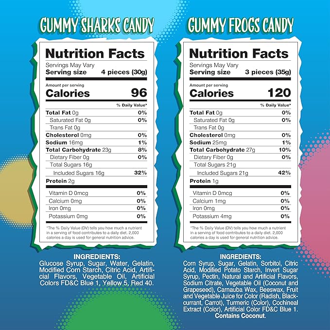 Gummy Sharks and Rainforest Frogs Candy Mix | 2 Pound Bulk Bag | Ocean and Jungle Critters | Assorted Fruit Flavors Gummy Mix | Party Favors, Goody Bags, Kids' Birthday Celebrations