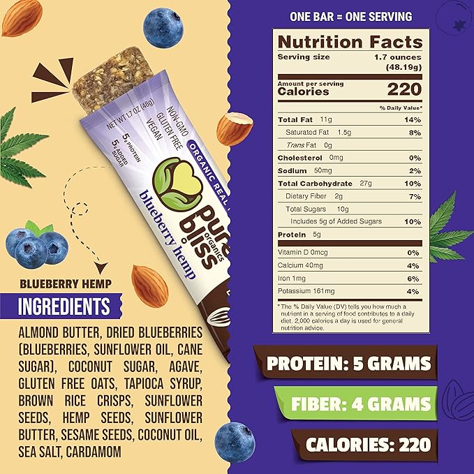 Organic Real Food Bar (Blueberry Hemp) Non-GMO, Gluten Free, Vegan, Nutrition Bars, Energy Bars, Super Food Simple Ingredients, Best Tasting, Healthy Snack, Breakfast Bars, Dairy Free, Soy Free, Pure Bliss Organics (1.7 oz bar, 12-Pack Case)
