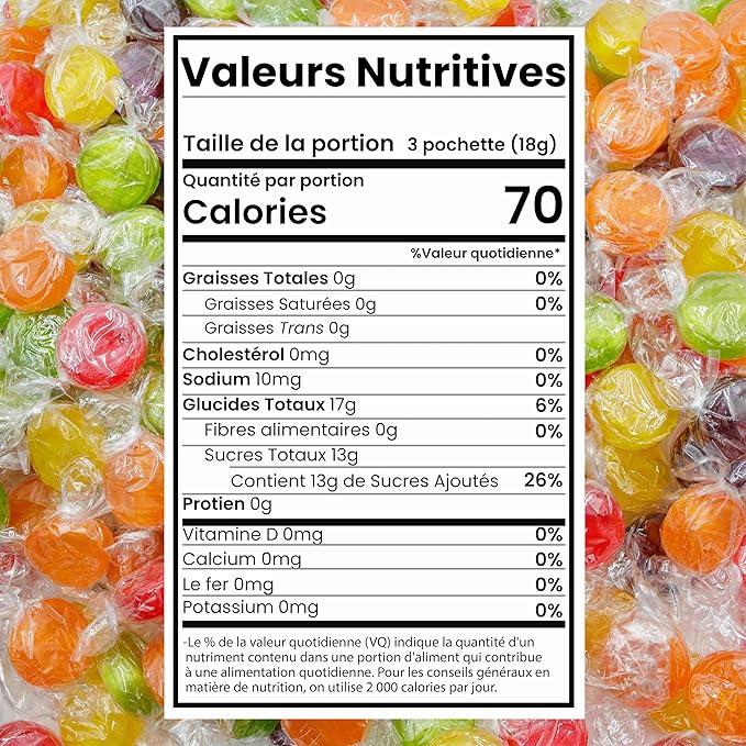 Assorted Fruit Buttons Hard Candy - 5 Pounds Approx 400 Pieces Assorted Candy - Holiday Candy Old Fashioned