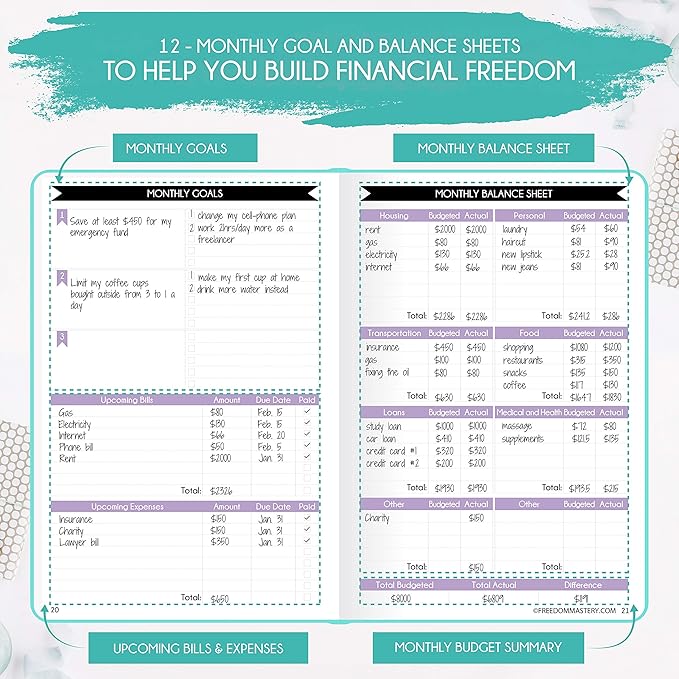 Financial Planner - Monthly Budget Planner & Monthly Bill Organizer | A 12-Month Journey to Financial Freedom | Bill Payment Tracker Organizer, Debt, Expense Tracker & Money Saving with Pockets