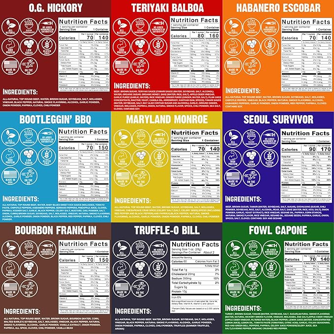 Righteous Felon Beef Jerky and Meat Sticks Variety Pack, High Protein, Low Carb, Low Sugar, Gluten Free, Healthy Snacks for Adults and Kids, Made with Premium Meats, Gifts for Men (Noah's Ark 26 Pack)