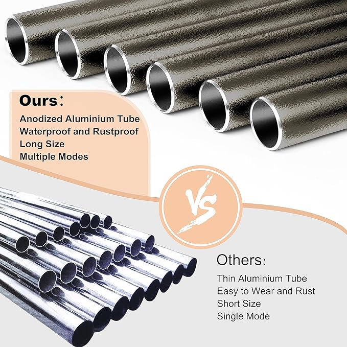 Large Aluminium Wind Chimes 37" Inches to Create a Zen Atmosphere Suitable for Outdoor, Garden, Patio Decoration Wind Chimes with Wind Catcher Suitable as A Gift for Unisex(2 Pack Copper)