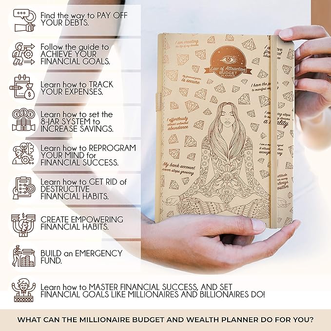 Budget Planner and Monthly Bill Organizer - Finance Planner, 12-Month Journey to Financial Freedom | Bill Payment Tracker Monthly Organizer, Money Saving & Expense Tracker | Undated Budgeting Journal