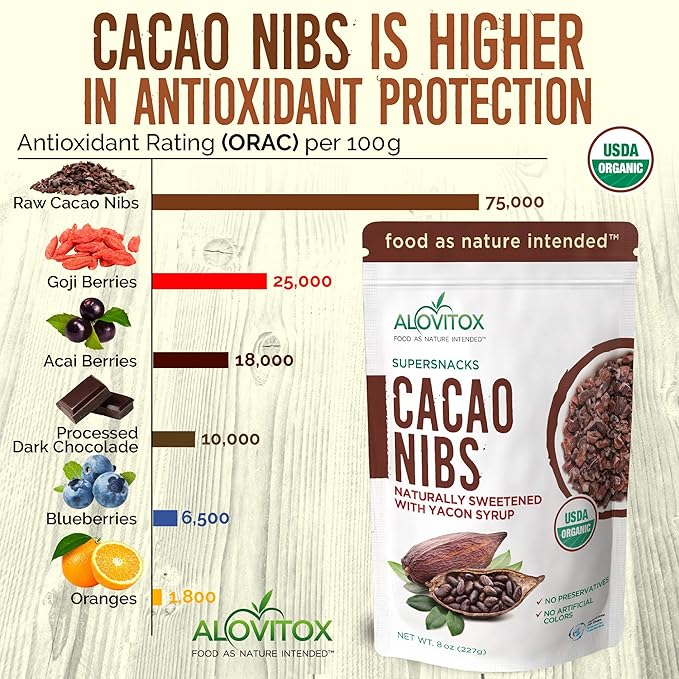 Alovitox Cacao Nibs With Organic Yacon Syrup | Healthy Protein Bite Snack (Raw, Non-GMO, Sugar Free, Keto, Paleo, Gluten Free & Vegan) | Antioxidant With Criollo Chocolate Extracts | 8 Oz