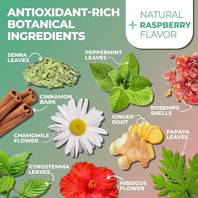 Total Tea Slimming Detox Tea for a Healthy Weight Support - Caffeine Free - Herbal Tea with Chamomile, Hibiscus, Ginger Root for Colon Cleanse - Natural Mint Tea for Digestive Health