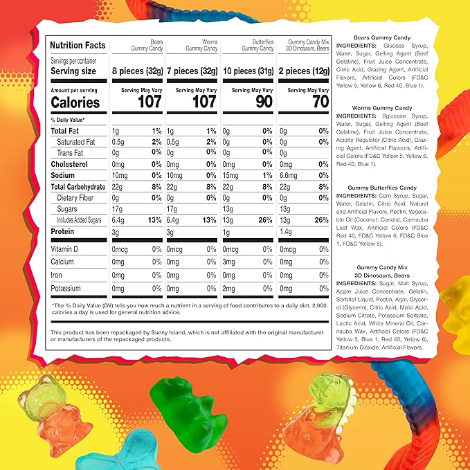 Gummy Candy Mix | 2 Pound Variety Pack | Gummy Worms, Bears, Butterflies, 3D Bears, 3D Dinosaurs | Assorted Fruit Flavors for Party Favors, Goody Bags, and Kids' Events