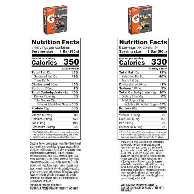 Gatorade Whey Protein Bars, Variety Pack, 2.8 oz bars , 18 Count (Pack of 1)