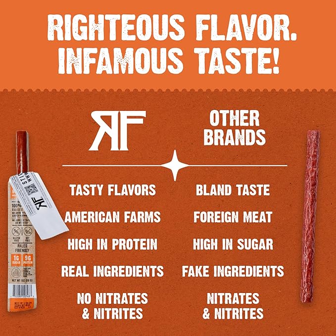 Righteous Felon Meat Sticks | 100% Beef Sticks | Gluten Free & Keto Meat Sticks | Low Sugar & High Protein Beef Sticks | Healthy Snack for Adults | Jerky Gifts for Men | Fiery Habanero, 24 Pack