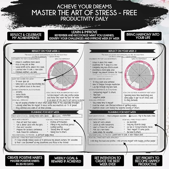 Gratitude Journal for Women & Men - 5 Minute Self Care Journal | 90-Day Undated Daily Planner for Positivity, Affirmations & Manifestation | Guided Mindfulness, Reflection | Vision Board + Stickers