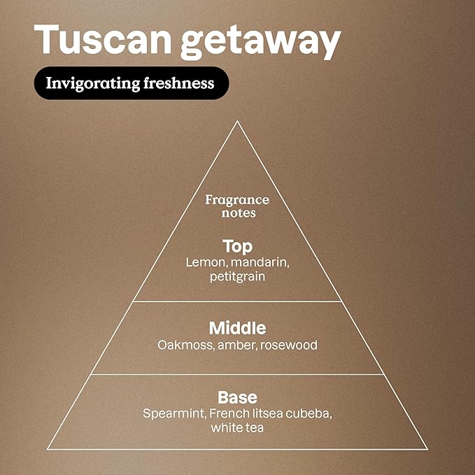 ATTITUDE Scented Room and Air Freshner Spray, for Home and Bathroom, Natural Origin Ingredients, Vegan, Citrus Scent, Tuscan Getaway, 8 Fl Oz