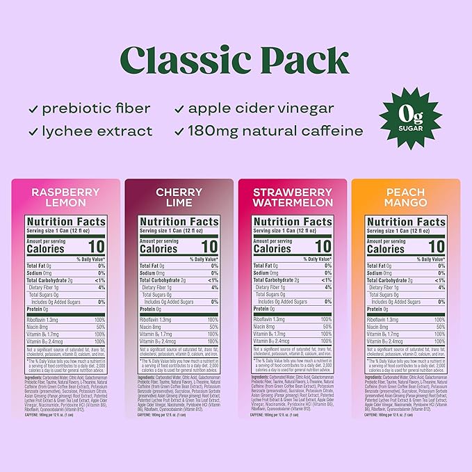 Bloom Nutrition Sparkling Energy Drink - Variety Pack - Natural Caffeine, Zero Sugar, 180mg Caffeine - Antioxidant-Rich with Green Coffee Bean, Green Tea Extract, Prebiotics - 12oz 24 Pack