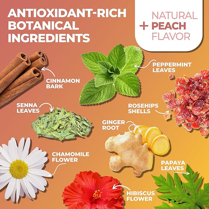 Total Tea SIimming Detox Tea Caffeine Free - 25 Day Detox - Weight l0ss for women with Chamomile, Hibiscus Tea & Ginger Root for Colon Cleanse – Natural Herbal Ginger & Peach Tea for Digestive Health