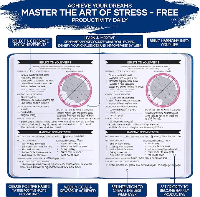 Self Care Journal - 5 Minute Mental Health & Manifestation Journal | 90-Day Undated Daily Planner for Positivity, Affirmations & Gratitude | Guided Mindfulness, Reflection | Vision Board + Stickers