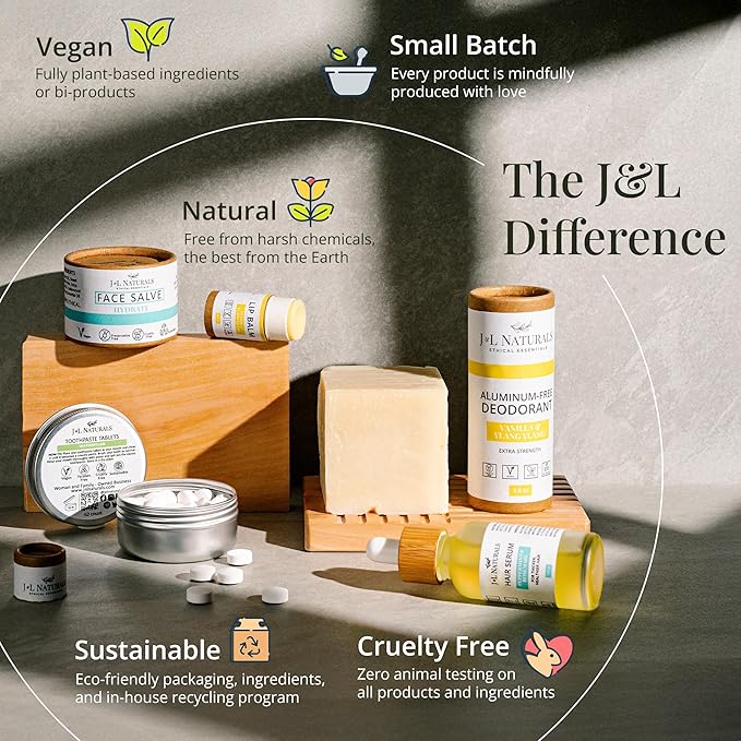 J&L Naturals Sustainable Lip Balm | Organic Ingredients, 100% Natural, Eco-Friendly | Cruelty Free, Vegan, Paraben Free, Silicone Free (Naked (Unscented), Single)
