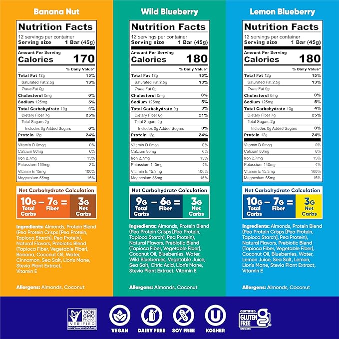 IQBAR Brain and Body Plant Protein Bars - Fruit Lovers Variety - 36-Count - Keto, Vegan, Low Carb, High Fiber, Gluten Free, Dairy Free, Low Sugar Snack with Nutrients for Focus, Energy, Meal Replacement